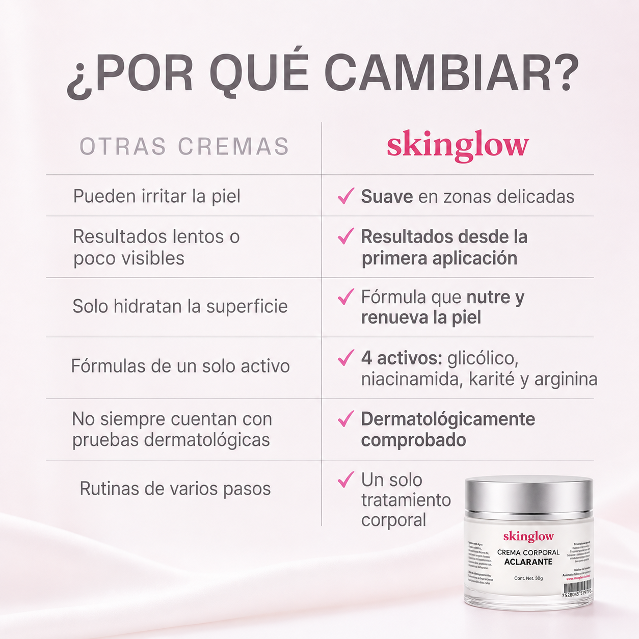 Skinglow