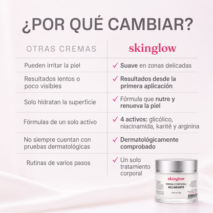 Skinglow