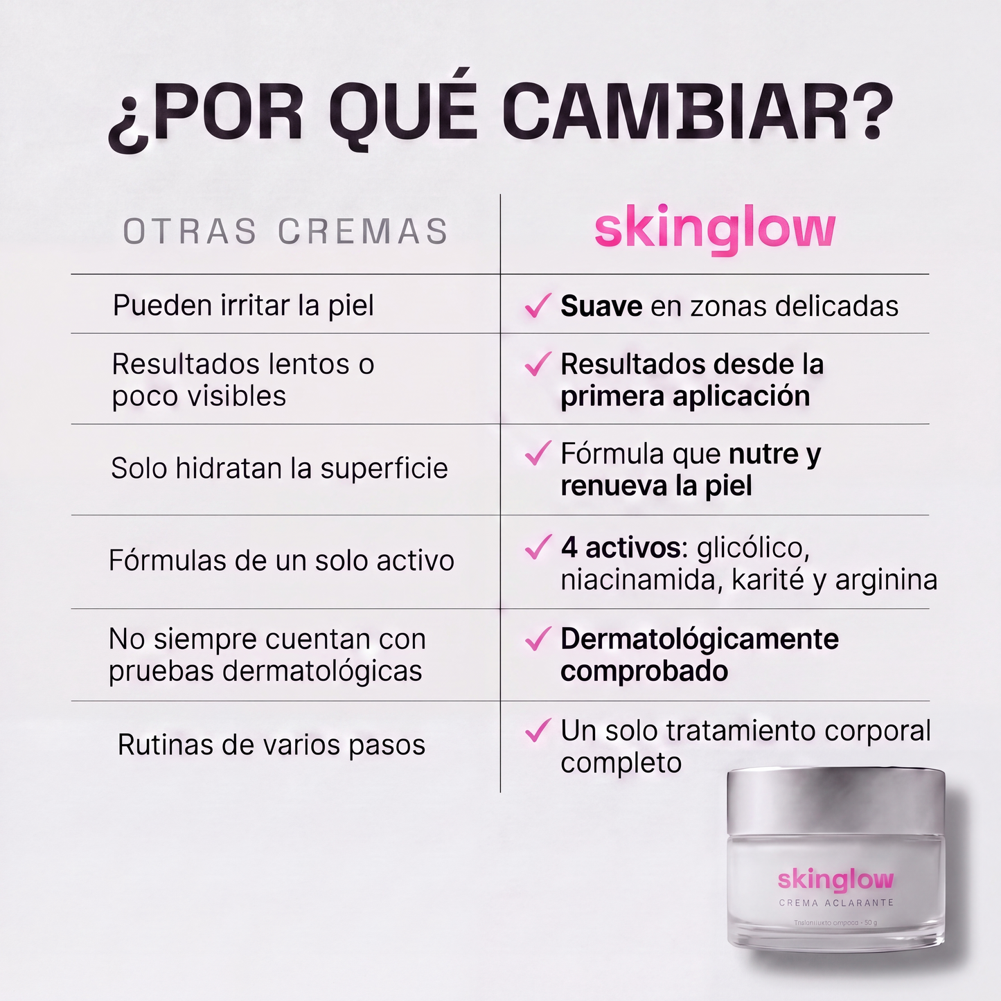 Skinglow