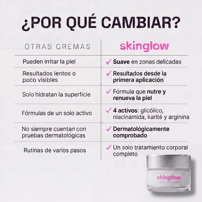 Skinglow